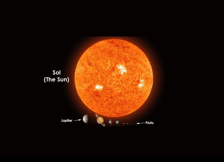 RESPECTO AL SOL RESPECTO AL SOL
