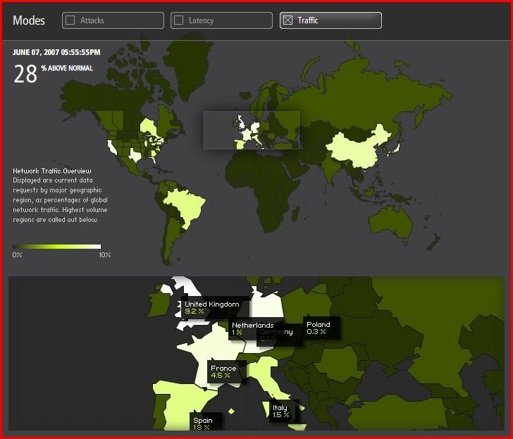 akamai_traffic.jpg