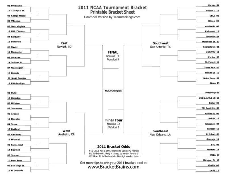 march madness bracket 2011