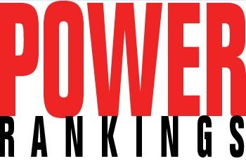 Power rankings