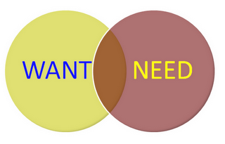 want vs. need