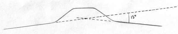 DSS_plate_angle.jpg