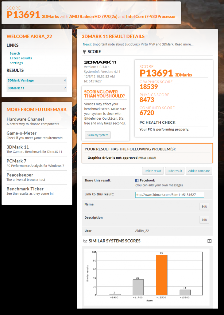 BenchmarkCPU35GHz2x797011001500.png