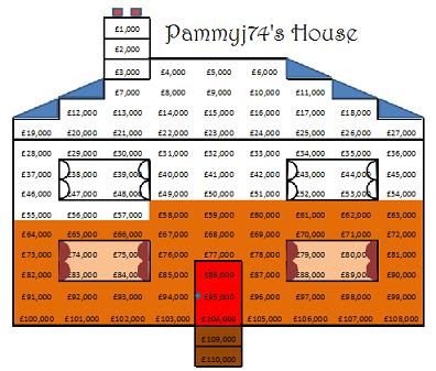 housebricksdec11.jpg