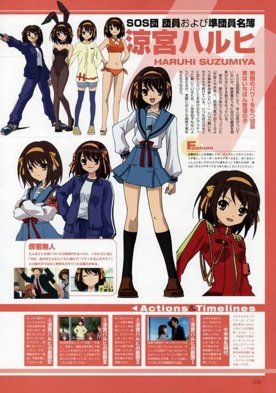 Haruhi Suzumiya (The Melancholy of Haruhi Suzumiya)