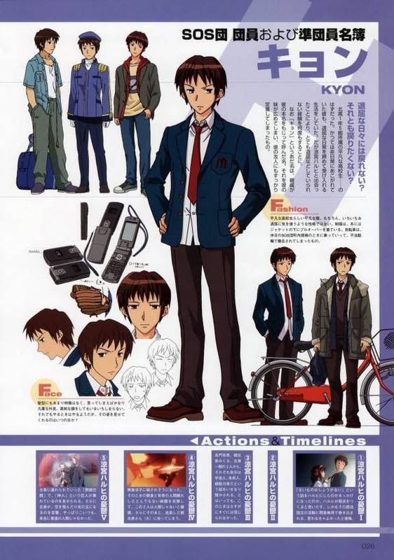 Kyon (The Melancholy of Haruhi Suzumiya)