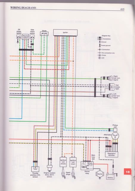 2003 Suzuki Vl800 Wiring Diagram Site Www.volusiariders.com