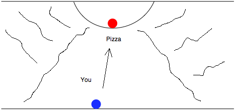 getPizza2_canyon.png