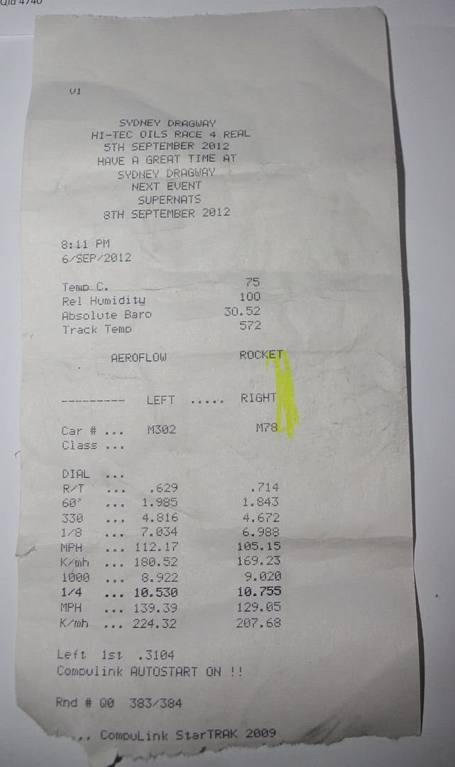 1 4 Mile Times >> Drag Racing 1 4 Mile Times Triumph Forum Triumph Rat Motorcycle 1 4 Mile Times >> Drag Racing 1 4 Mile Times Triumph Forum Triumph Rat Motorcycle