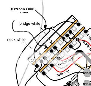 Superswitch wiring diagram for a std 5 way strat config ... super switch wiring diagrams hss 