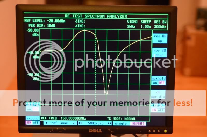 IFR Marconi Aeroflex 2967 Communications Service Monitor 2955B  