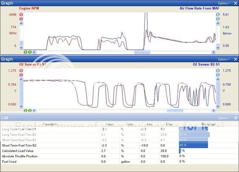 How to use neat scanner without subscription without